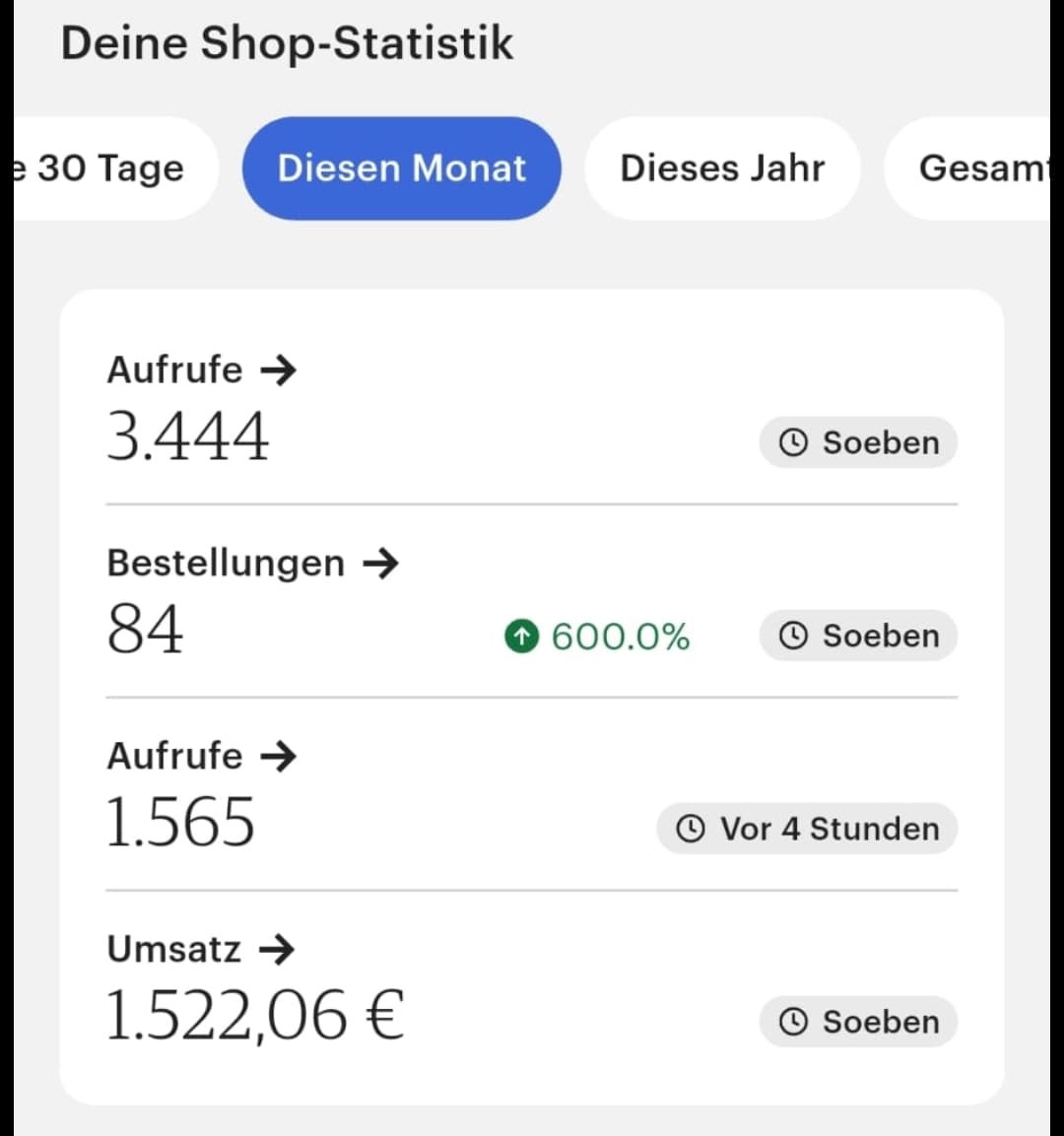 Shop-Ergebnis einer Teilnehmerin der Handmade Masterclass